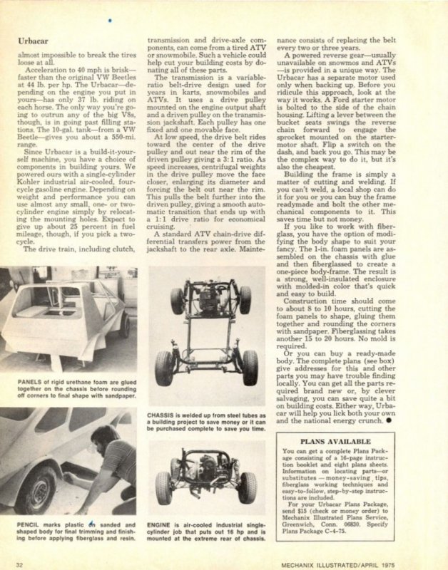 UrbaCar в журнале Mechanix Illustrated, 1975 год