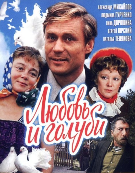 Постер к фильму Любовь и голуби (1984)